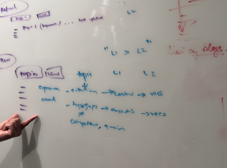 v0 ideation wireframes